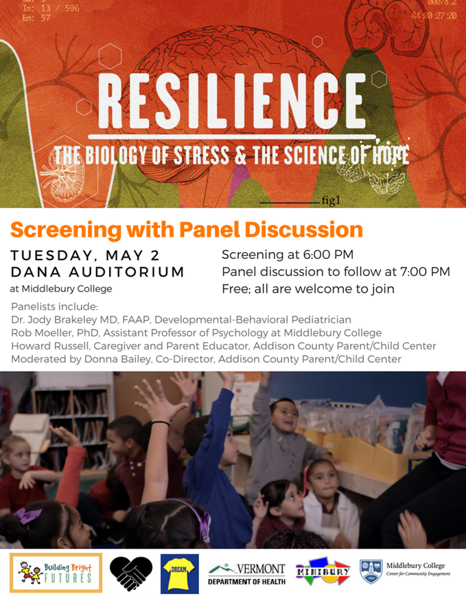 Resilience Screening - The Biology of Stress and the Science of Hope