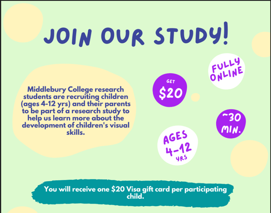 Be Part Of Middlebury College Student Research (And Earn Cash)